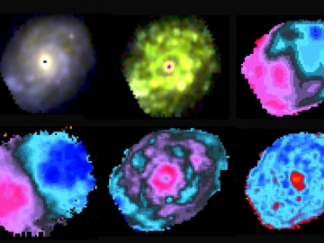 Grafische Darstellung von Galaxienparametern